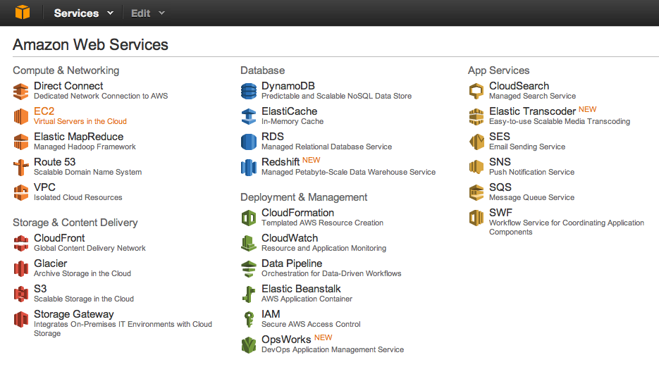 AWS Portal